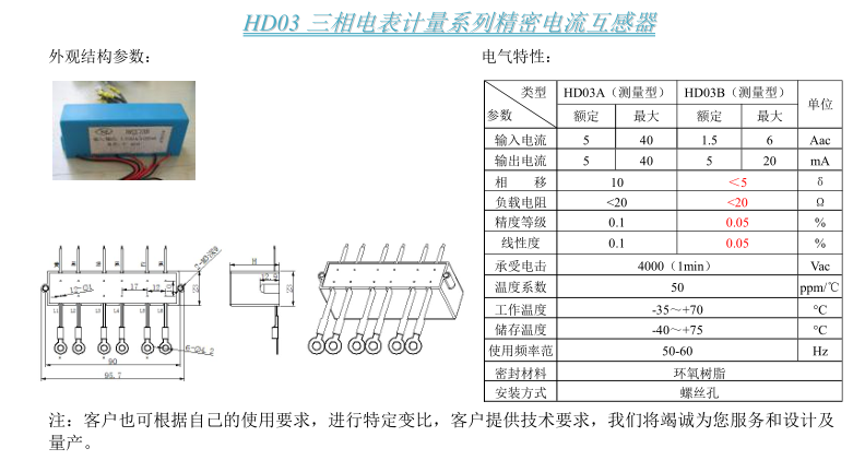 HD03參數(shù)