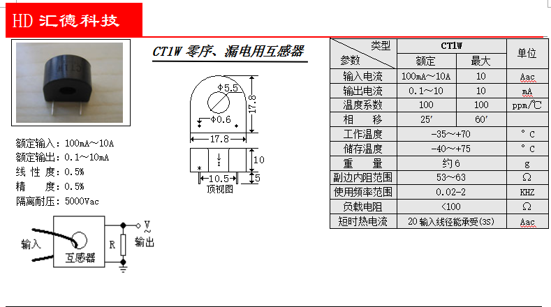 CT1W參數(shù)